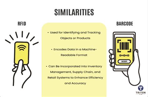 rfid tags are better than barcode tags because mcq|rfid vs barcode automation.